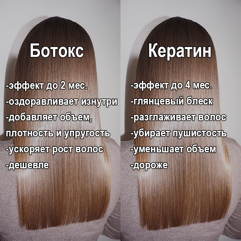Чем отличается ботокс от кератинового выпрямления волос